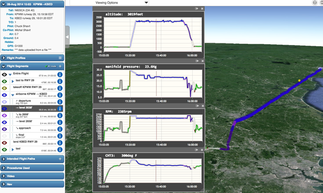 G1000Profiles4P